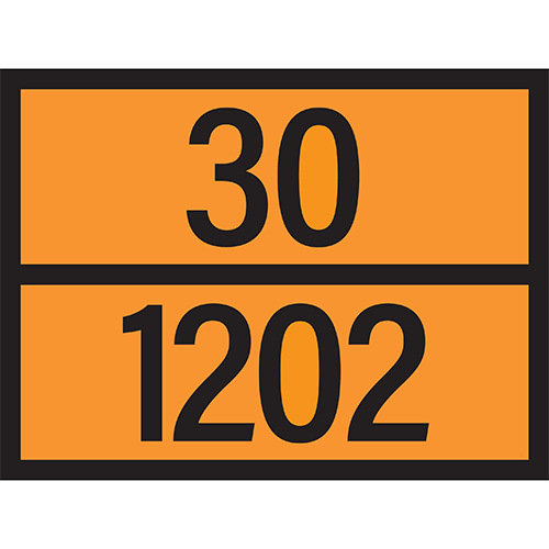 Bild der Kategorie ADR Borden met code