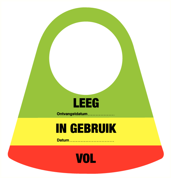 Bild der Kategorie Afscheurbare gasfleslabels