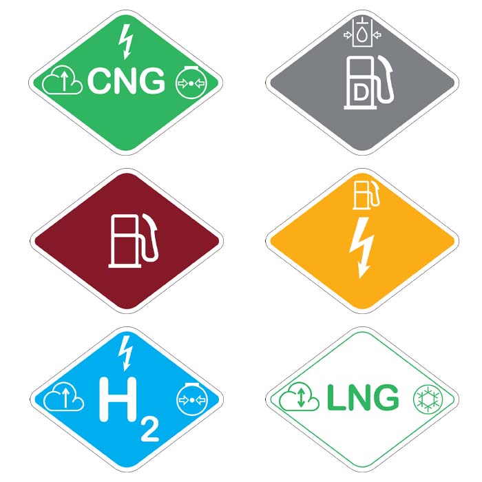 Bild der Kategorie ISO 17840-4 Brandstof Labels