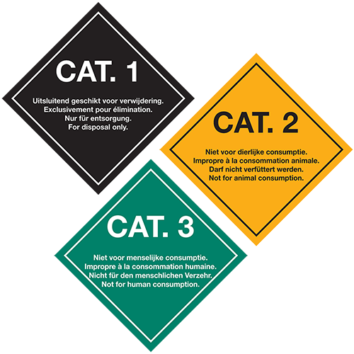 Bild der Kategorie Categorie 1, 2 en 3