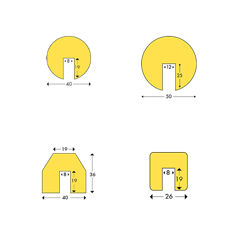 Bild der Kategorie Randbescherming