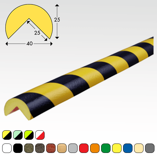 Bild der Kategorie Stootbescherming