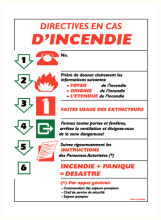 Richtlijnen bij brand 1 FR (bordje)