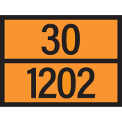 ADR kemler bord met code