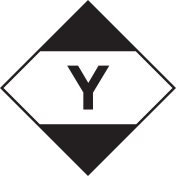 Gevaarsetiket Limited Quantities - sticker - IATA