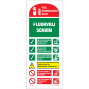 Identificatie bordje voor het gebruik van een vetblusser