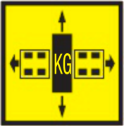 Signalisatie overlast KG bord