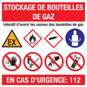 Panneau stockage de bouteilles de gaz