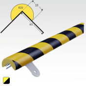 Stootband Hoekbescherming Type A met RVS muurbevestiging