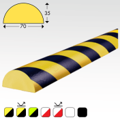 Stootrand oppervlaktebescherming Type C+