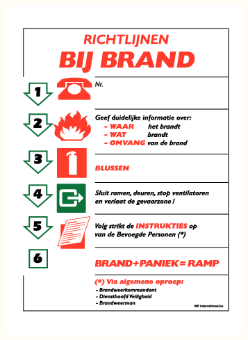 Richtlijnen bij brand 1 NL (bordje)