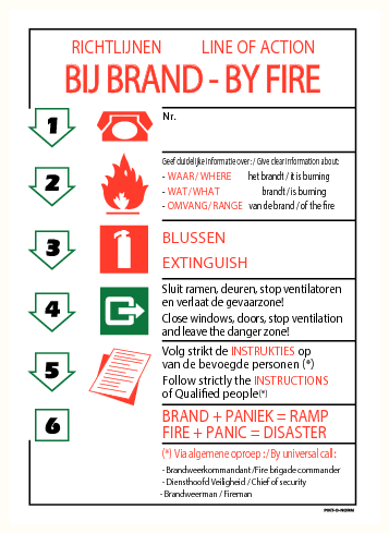 Richtlijnen bij brand 1 NL/EN (bordje)