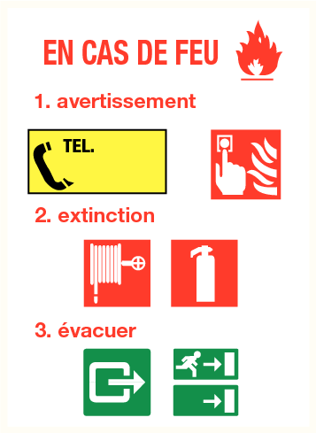 Richtlijnen bij brand 2 FR (sticker)