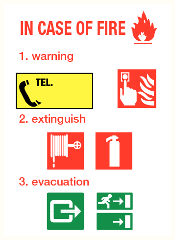 Richtlijnen bij brand 2 EN (sticker)