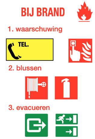 Richtlijnen bij brand 2 NL (sticker)