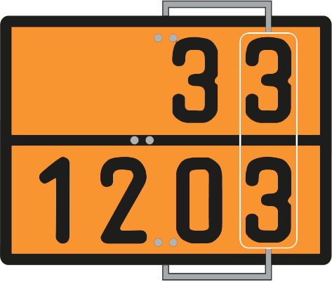 ADR bord voor Diesel en Benzine