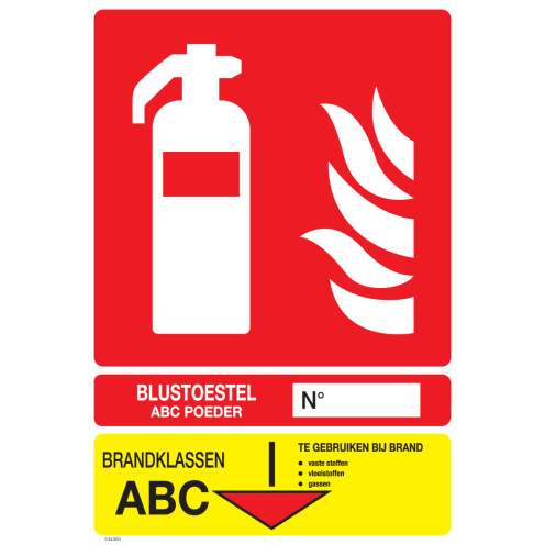 Identificatie bord van een poederblusser met brandklassen ABC