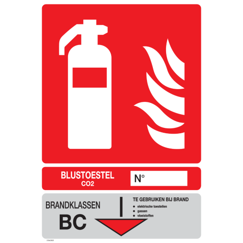 Identificatie bord van een C02 brandblusser met brandklassen BC