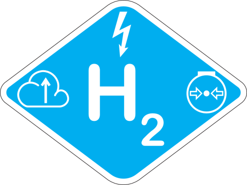 Brandstof Label Waterstof ISO 17840-4