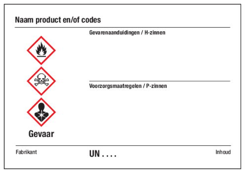 GHS product etiket