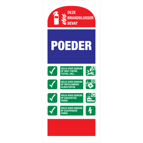 Identificatie bordje voor het gebruik van een poederblusser