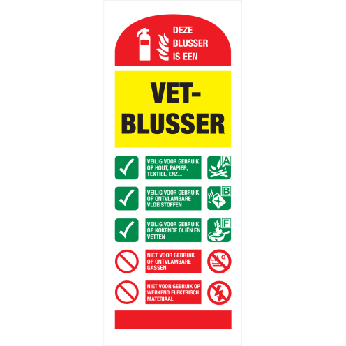 Identificatie bordje voor het gebruik van een vetblusser