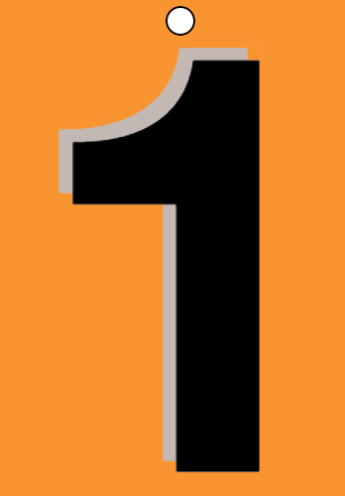 INOX cijfers voor ADR borden