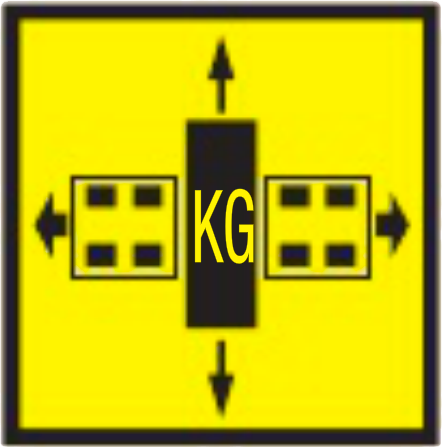 Signalisatie overlast KG bord