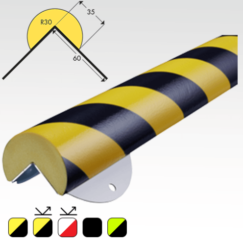 Stootband Hoekbescherming Type A+ met RVS muurbevestiging