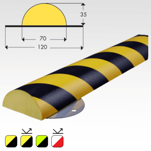 Stootrand oppervlaktebescherming Type C+ met RVS muurbevestiging
