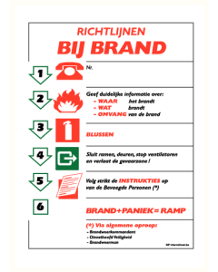 Richtlijnen bij brand 1 NL (bordje)