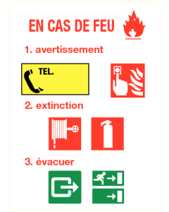 Richtlijnen bij brand 2 FR (bordje)
