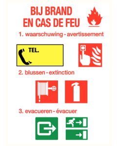 Richtlijnen bij brand 2  NL/FR (bordje)