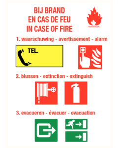 Richtlijnen bij brand 2 NL/FR/EN (bordje)