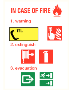 Richtlijnen bij brand 2 EN (bordje)