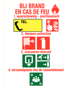 Richtlijnen bij brand 2 NL/FR (bordje)