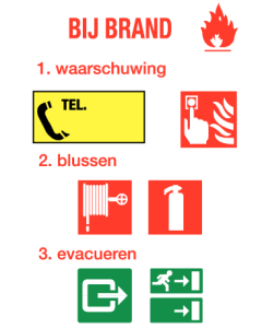 Richtlijnen bij brand 2 NL (bordje)