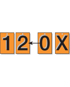 Cijferset RVS voor ADR kemlerbord