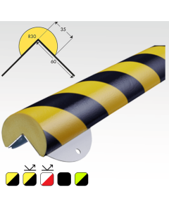 Stootband Hoekbescherming Type A+ met RVS muurbevestiging