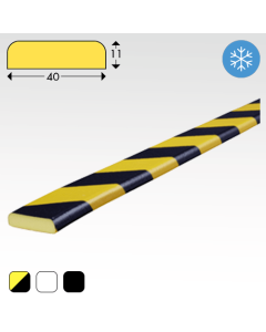 Stootrand oppervlaktebescherming Type F Vorstbestendig