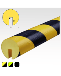 Stootrand randbescherming Type B+