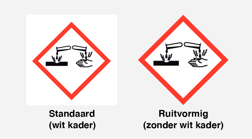 Bijtende stoffen - GHS 05