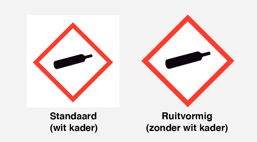 Gashouder onder druk - GHS 04