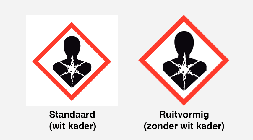 Gezondheidsgevaar - GHS08