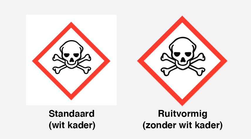 Giftige Stoffen - GHS06