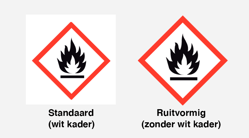 Ontvlambare Stoffen - GHS 02