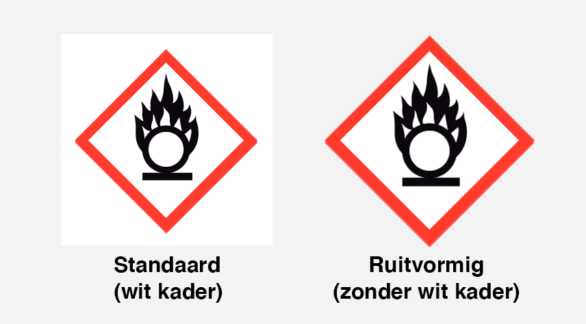 Oxiderende Stoffen - GHS 03