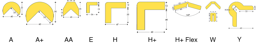 Overzicht stootbanden Hoekbescherming